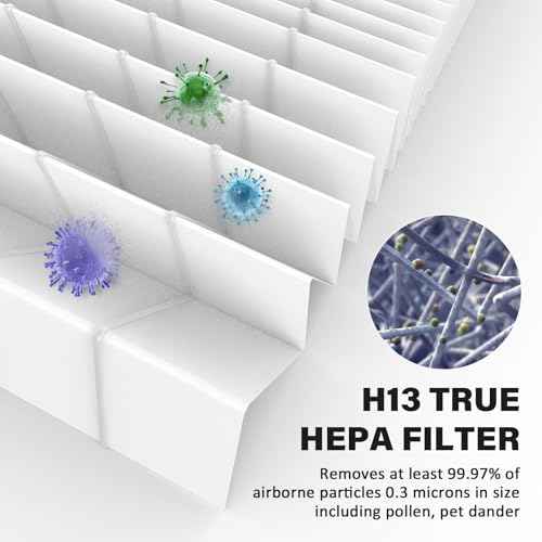 4 Pack AC400 Air Purifier Filter Replacement for Purivortex AC400 Air Purifier (4 Count)