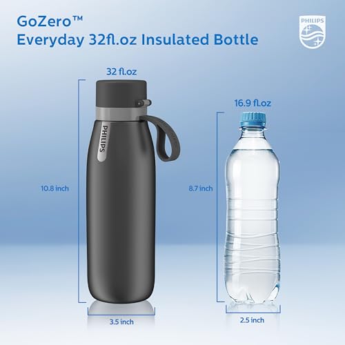 Filtered Water Bottle Stainless Steel Travel Keeps Cold 32oz Grey