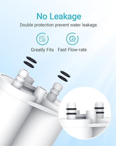 AQF FF29 Water Filter Replacement for Frigidaire® WF2CB®