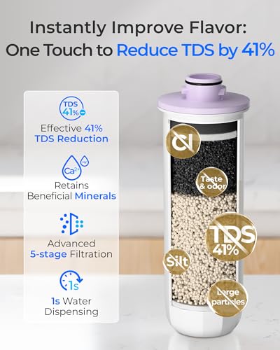 EWFR Filter Compatible with ED25TW TDS (3 Count)