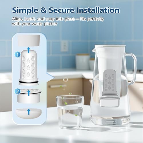 Water Pitcher Filter Replacement for LifeStraw Home (7 Count)