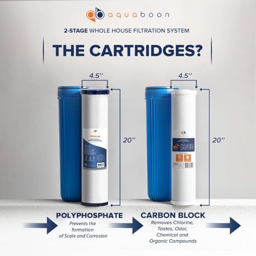 2 Stage Whole House Water Filter System with 20x4.5 Sediment (2 Count)