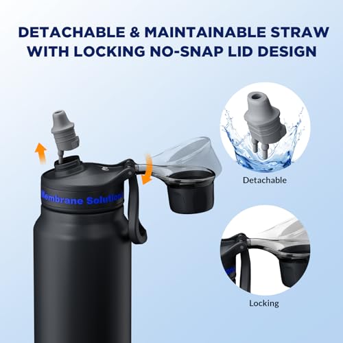 C3 Filtered Water Bottle