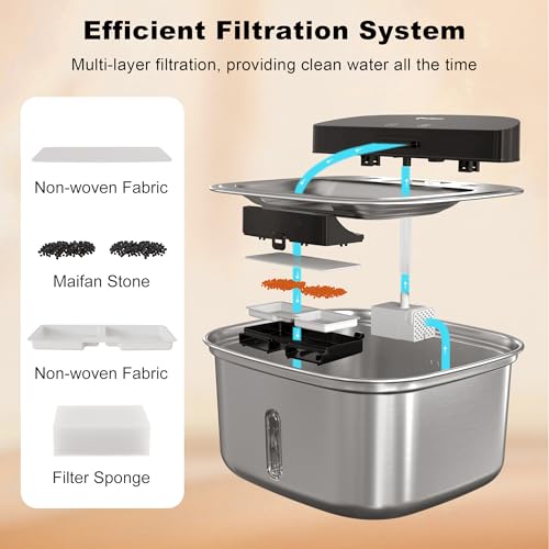 Wireless Cat Water Fountain Stainless Steel
