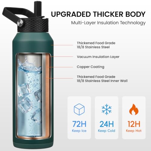 40 oz Insulated Stainless Steel Water Bottle with 3 Lids