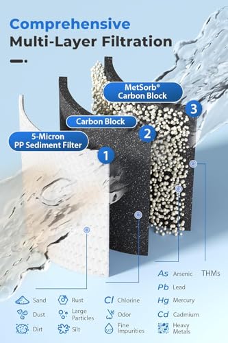 SGS Tested Lead Removal Whole House Water Filter System w
