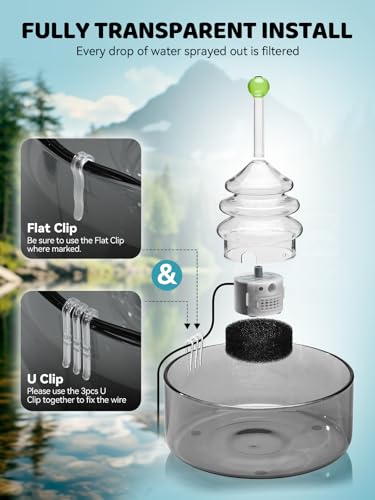 All Glass Cat Water Fountain