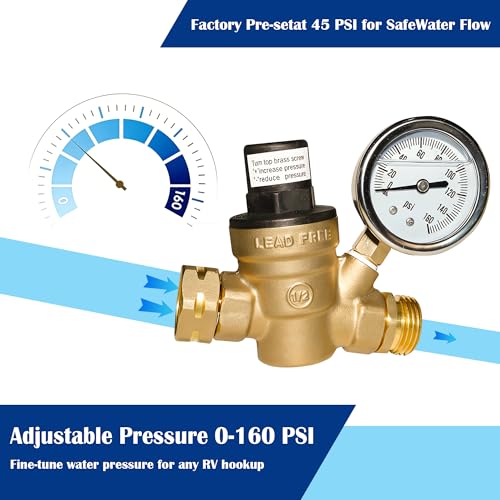 Water Pressure Regulator Valve