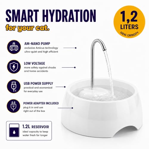 Aqua MINI Portable Pet Water Fountain