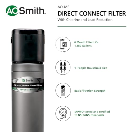 Under Sink Water Filter