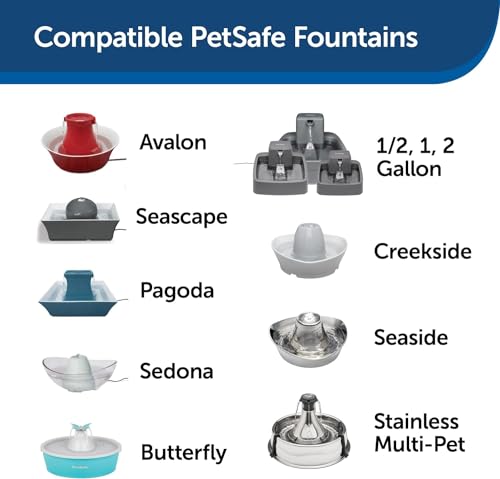 Drinkwell Replacement Foam Filters Compatible with PetSafe Ceramic and Stainless Steel Pet Fountains (2 Count)