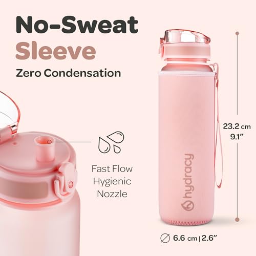 Motivational Water Bottle with Time Marker & Fruit Infuser 17 oz