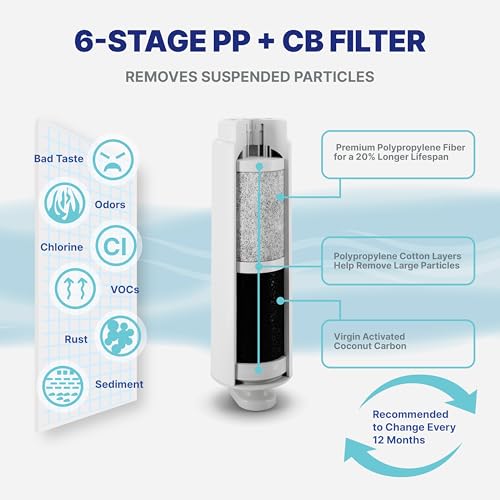 Tankless 7 Stage Reverse Osmosis System