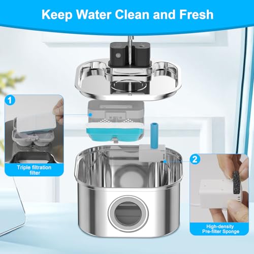 Cat Water Fountain Filter for 108oz (6 Count)