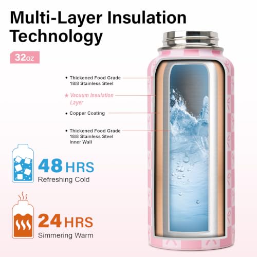 Water Bottle Gift