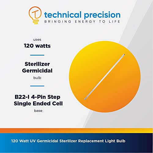 for Trojan Technologies 793923 120W UV Bulb 1