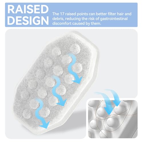 32 Pack Cat Filters for Rellaty and Neareal 3.2L (32 Count)