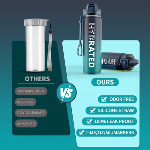 Water Bottle with Straw