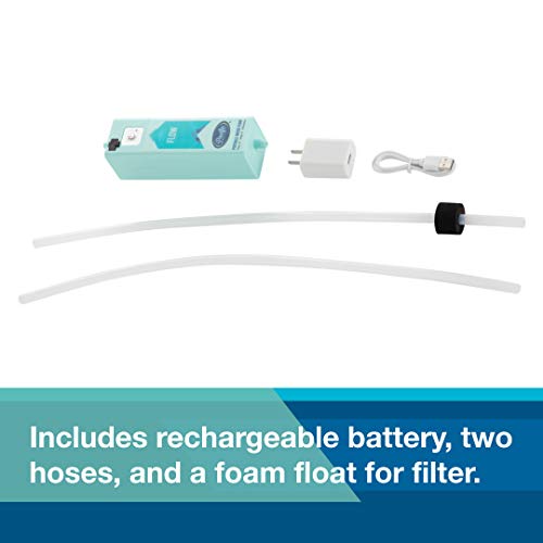 Portable Water Pump for Camping