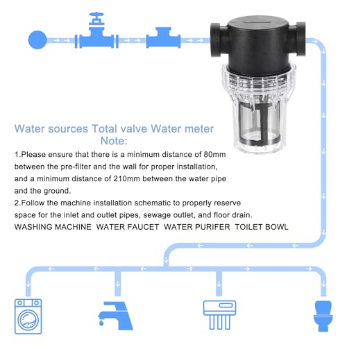 Pressure Washer Filter 1