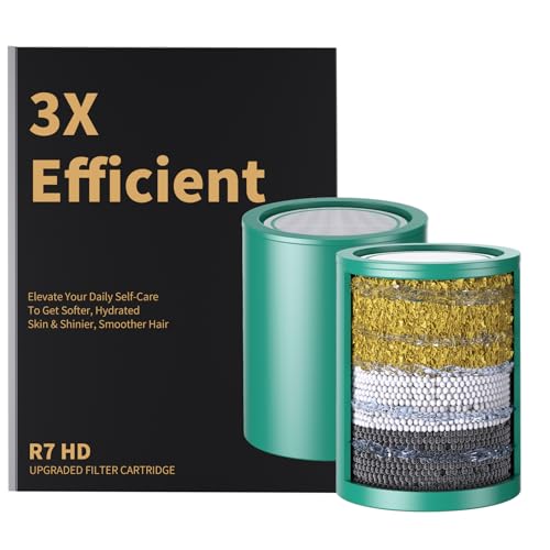 R7HD Universal Shower Filter Replacement Cartridge (2 Count)