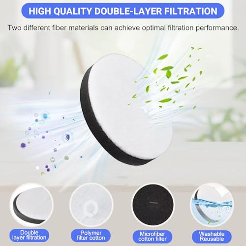 17 Pcs X11 OmniCyclone Replacement Accessories kit for Ecovacs Deebot X11 (17 Count)