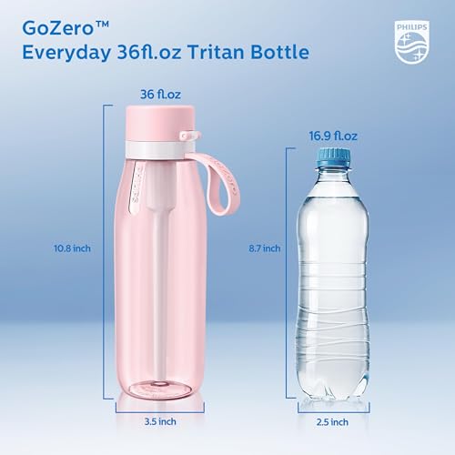 Filtered Water Bottle