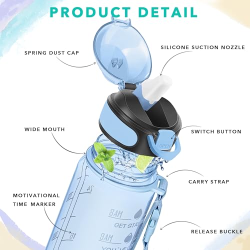 32 oz Water Bottle with Times to Drink and Straw