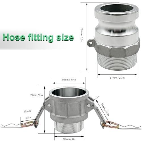 2PCS Type B Type F