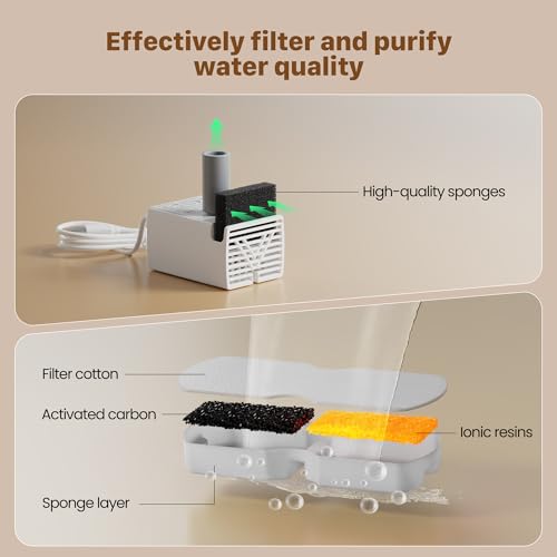 Cat Water Fountain Filter