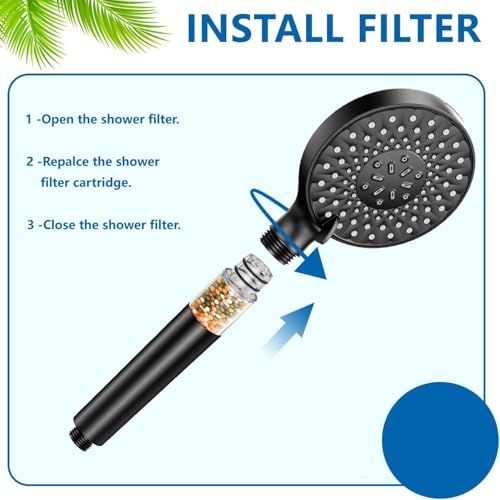 2 PACK Replacement Shower Head Filter Cartridge Compatible with SR SUN RISE Handheld Showerhead