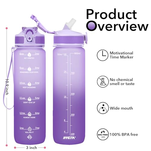 Plastic Water Bottle With Straw & Time Marker
