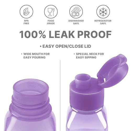 Travel Water Bottle
