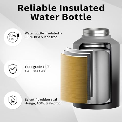 1 Gallon Water Bottle Insulated