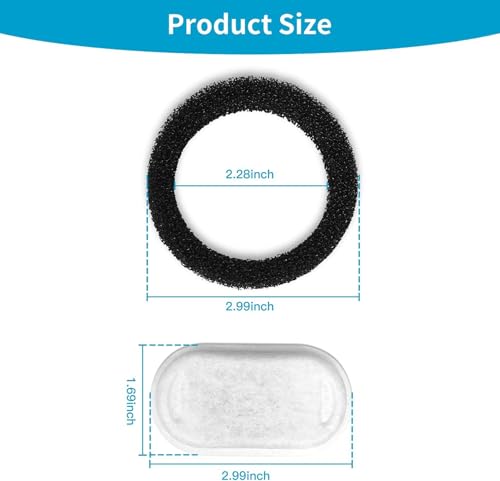 Replacement Filters for Cat (32 Count)