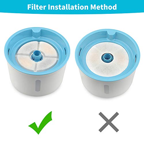 Cat Water Fountain Filters
