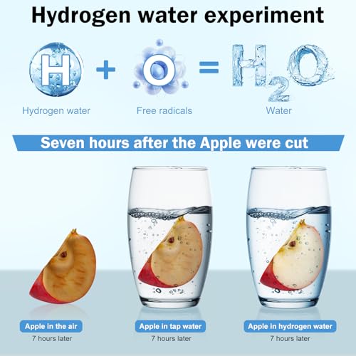 2026 New Hydrogen Water Bottle