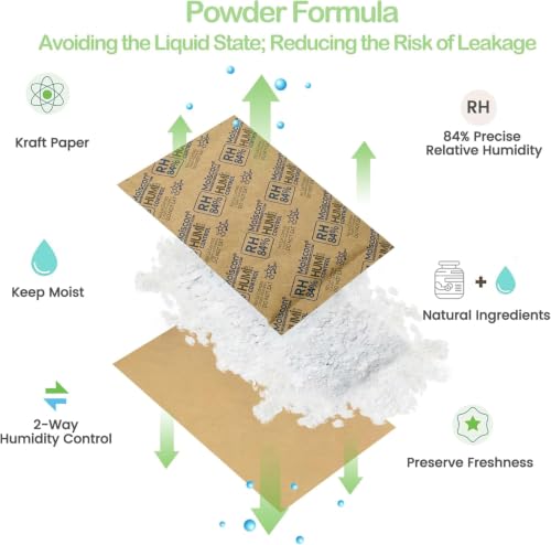 84% Two Way Humidity Control Packs for Storing 1 lb