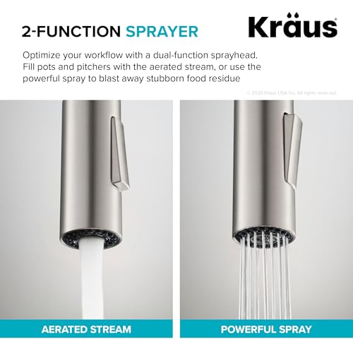 Champagne Bronze Pull Down Kitchen Faucet KPF