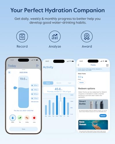 BOOST Smart Water Bottle Tracker with Reminder to Drink Water