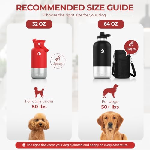 32 oz. Dog Water Bottle