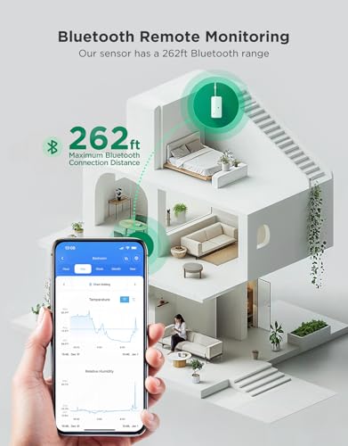 2.0 WiFi Hygrometer Thermometer with Gateway (3 Count)