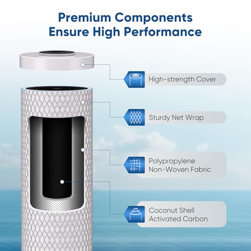 5 Micron 20"x4.5" Whole House Water Filter Cartridge Combo Kit with Sediment and Activated Carbon Block Filter