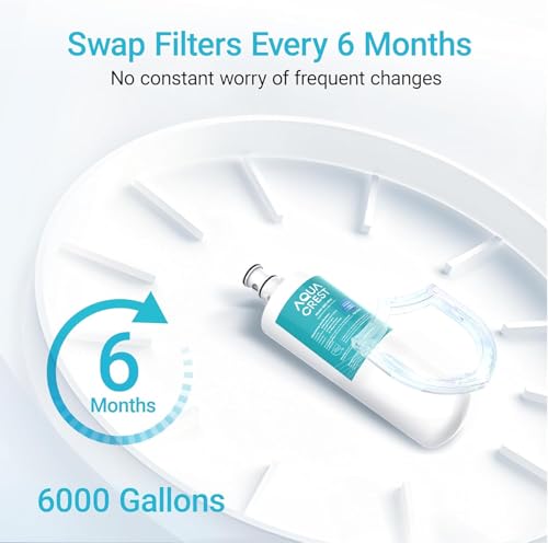 3US AF01 Water Filter Replacement for Filtrete® 3US (3 Count)
