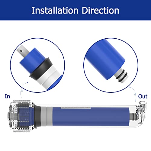 50 GPD RO Membrane Filter Replacement with Reverse Osmosis Housing