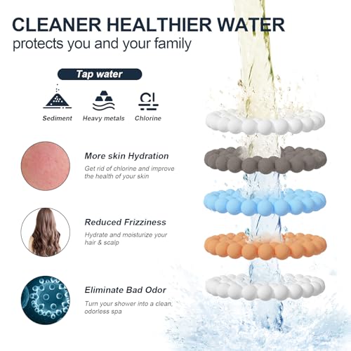 High Pressure Shower Filter Head Oil Rubbed Bronze Fixed Shower Head