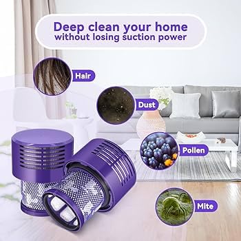 2-Pack V12 Vacuum Filter Replacement Compatible for Dyson V12 Detect Slim, Animal, Slim+ & Absolute – Part No. 971517-01, Compatible with Dyson SV34, SV35 Models - AquaVibe