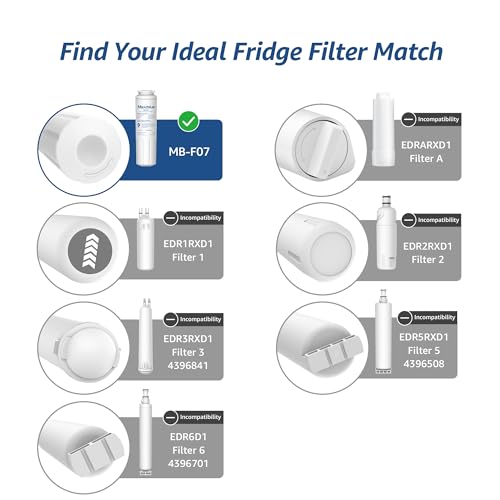 UKF8001 Refrigerator Water Filter