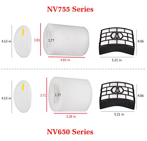 I clean 2 Packs Replacement NV650 HEPA Foam & Felt Filters for Shark Rotator Powered Lift