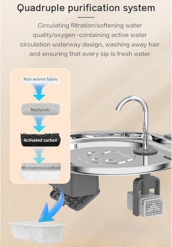 4L 135oz Large Cat Water Fountain Advanced 304 Stainless Steel with Detachable Tank (135 Ounce)